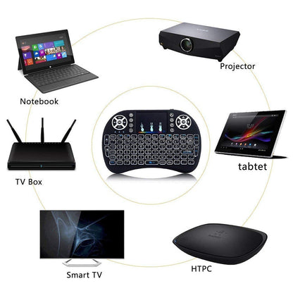 Backlit Mini Wireless keyboard with Touchpad
